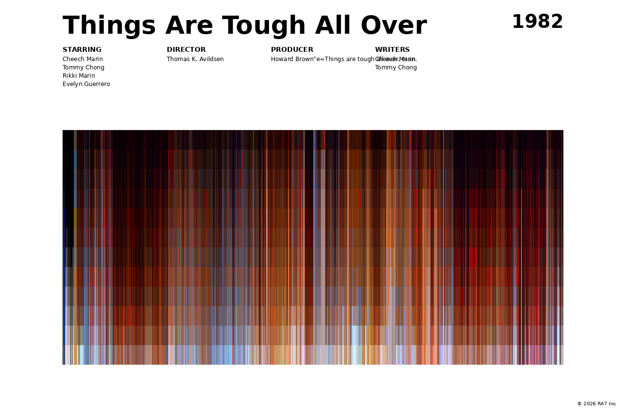 Poster preview for Things Are Tough All Over